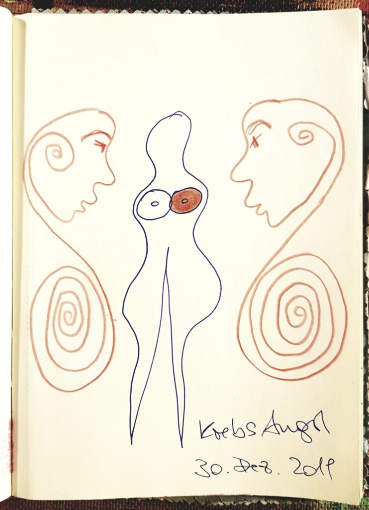 Krebs Angst – Ansicht 1