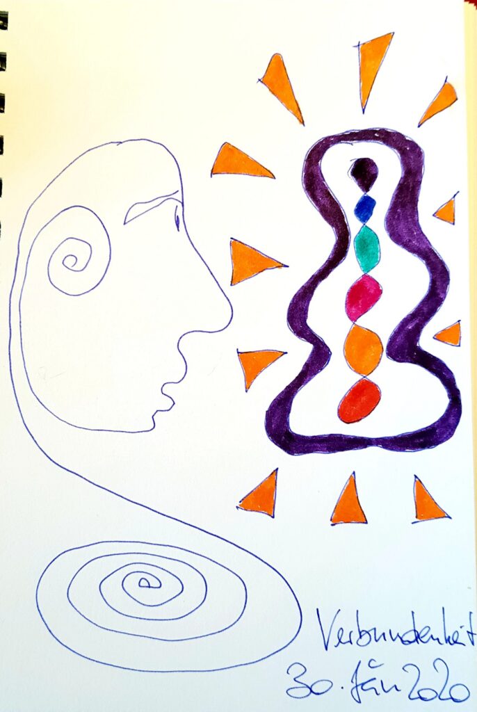 Verbundenheit – Ansicht 1
