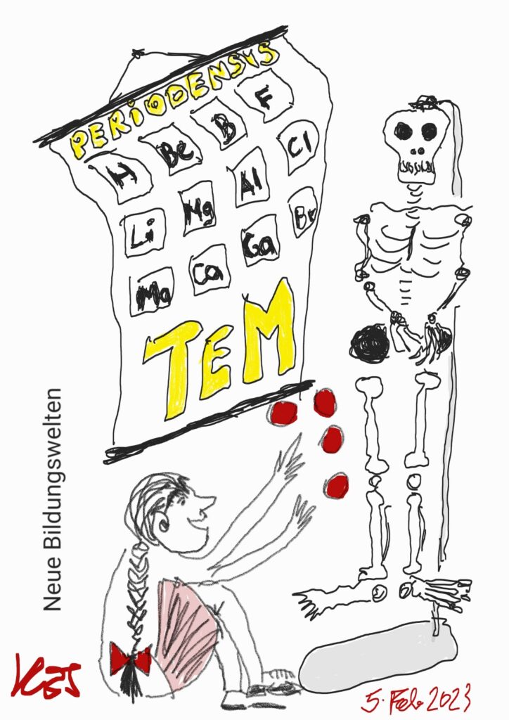 Moderne Bildungswelten – Ansicht 1