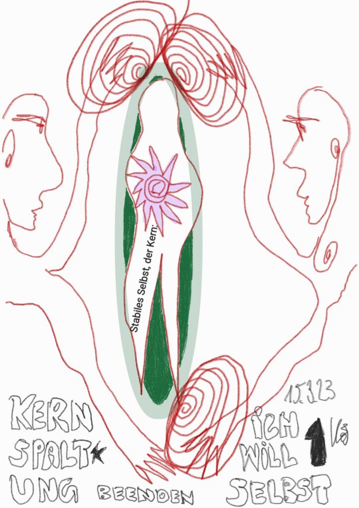 Stabiles selbst – Ansicht 1